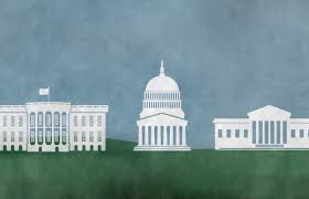 Three Branches Of Government History