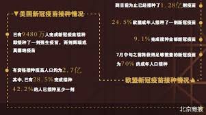 Get rate quotes, courier delivery services, create shipping labels, ship packages and track international shipments in mydhl+. æŽ¥ç§ç–«è‹—å¯å…¥å¢ƒæ¬§ç¾Žäº'é€šè¿˜å·®å¤šè¿œ