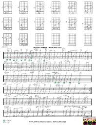 Free Guitar Tab For Rock With You By Michael Jackson I Have Done My Best To Get The Proper Chords R Guitar Tabs Guitar Lessons Songs Online Guitar Lessons