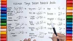 5 kelompok ini antara lain adalah kalimat berita, kalimat tanya, kalimat perintah, kalimat seru, dan. Daftar Kata Dan Kalimat Tanya Dalam Bahasa Arab Yang Harus Diketahui Youtube