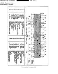 Here references for those who already tired to search for. 612c862 2003 Ford Escape Fuse Box Diagram Wiring Resources