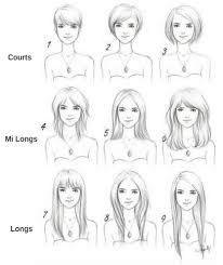 Coiffure Azur Esthetic Com