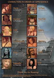 Warhammer - Its a Pleasure to Serve [DevilHS] - FreeAdultComix