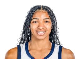 North Carolina State Women's Basketball