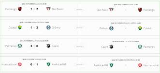 Placares ao vivo de jogos de futebol, resultados, classificação, escalação e detalhes de partidas de futebol. Copa Do Brasil Quatro Jogos Definem Hoje Semifinalista Da Competicao Confira Aqui Jornal Da Midia