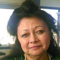 20+ "Stella Winter" profiles