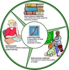 Pin On Universal Design For Learning