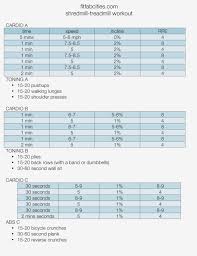 Elliptical Trainer Weider Home Gym Exercise Chart Pdf