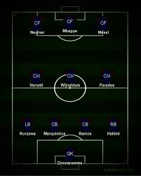 Argentina team analysis for copa america 2021. K6ctmdmgzynnpm