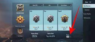 Bgmi How To Increase Merit Points In Battlegrounds Mobile India Playerzon Blog