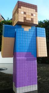 22 mine craft kitchen designs decorating ideas design trends. Minecraft Steve Model With Bonus Double Chest 20 Steps With Pictures Instructables
