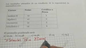 La noción de promedio ponderado se utiliza para nombrar a un método de cálculo que se aplica cuando, dentro de una serie de datos, uno de ellos tiene una importancia mayor. Problemas Resueltos En Estadistica Promedio Ponderado Mikizon Youtube