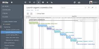 A Step By Step Guide To Create A Timeline Using Microsoft