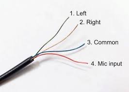 Maybe you would like to learn more about one of these? Pin By Pradeep Vishwakarma On Tech Hacks Wiring Diagram Headphone Iphone Headphones