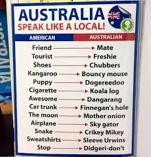 Australia Speak Like A Local Australia Slang Australian English Australian Slang