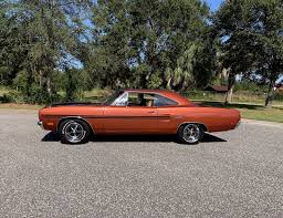 Image result for Dark Burnt Orange 1970 Polara