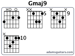 Gmaj9 Guitar Chords From Adamsguitars Com