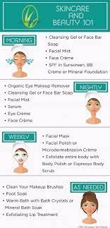 Creating A Daily And Weekly Skincare Routine Lemongrass Spa Skin Care Spa Lemon Grass