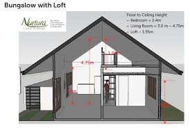 Image Result For 4 M Ceiling Height Ceiling Height Ceiling Bar Chart