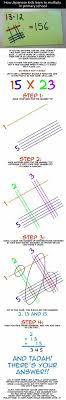 Crisscross Multiplication Math Multiplication Tricks Math Tricks