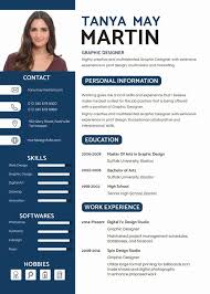 6 years talented graphic designer with a strong educational background and experience, seeking a challenging position in the multimedia field to growth with the organisation. 25 New Graphic Designer Cv