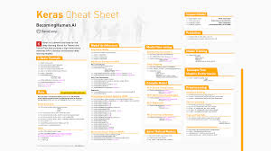 Downloadable Cheat Sheets For Ai Neural Networks Machine Learning Deep Learning Data Science Deep Learning Data Science Machine Learning