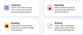 0852.3331.4400 les privat surabaya bahasa inggrisподробнее. Alasan Memilih Kursus Bahasa Inggris Online Di English Academy Area Cewe