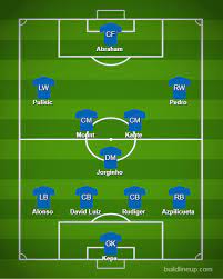 Chelsea came out narrow victors last time around against leicester city in a win that allowed them to move into third place but still not. Chelsea Fc Starting Lineup 2019