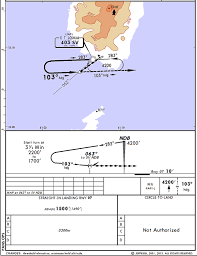 Approach Impossible