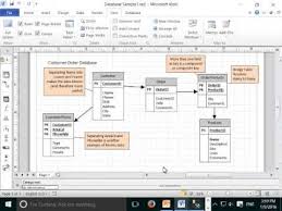 Database Design Tutorial Youtube In 2020 Database Design Design Tutorials Microsoft Sql Server
