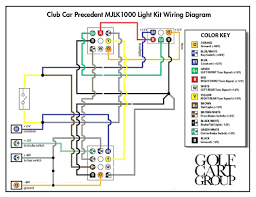 Home home of alldata llc. Diagram Based Free Mobile Home Wiring Diagrams