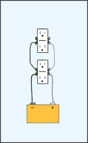 Receptacle on line side, single pole switch on load side. Simple Home Electrical Wiring Diagrams Sodzee Com