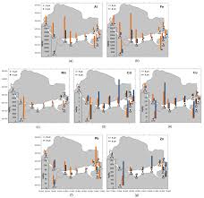 Jmse Free Full Text Critical Processes Of Trace Metals Mobility In Transitional Waters Implications From The Remote Antinioti Lagoon Corfu Island Greece Html