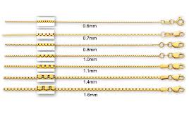 Goldfinity Com Is For Sale Brandbucket Chain Size Chart Plus Size Jewellery Box Chain