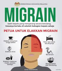 Pusing macam mana pun anda masih lagi. Petua Untuk Elakkan Migrain Shidarahmat