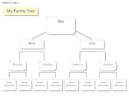 family tree maker online charts collection