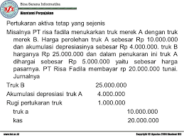 Soal kasus pelaporan akuntansi keuangan 1. Contoh Soal Dan Jawaban Aktiva Tetap Doc Contoh Soal Terbaru