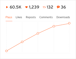 We did not find results for: Buy Track Reposts Free Soundcloud Plays