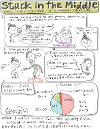 Not even a suit of armour can stop the bend knees ahaha nope. Tiny Inventions