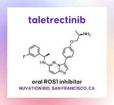 Image result for ROS1 Inhibitor