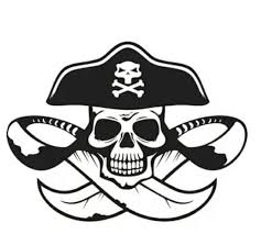 30 Stiker Keren Tengkorak Jual Stiker Tengkorak Tutup Bensin Mobil Sticker Keren Mobil Avanza Xenia Kab Garut Jagonya Stik Di 2020 Menggambar Kepala Tengkorak Gambar