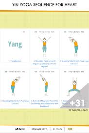 View The Entire Yin Yoga Sequence For Heart At Https Www Tummee Com Yoga Sequences Yin Yoga Sequence For Heart The Yin Yoga Sequence Yoga Sequences Yin Yoga