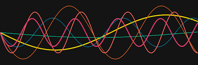 Sine Waves School Crafts Sine Wave Neon Signs