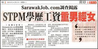 Sin chew daily contact phone number is : Sin Chew Daily Sarawakjobs