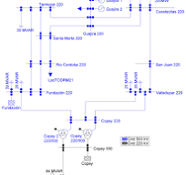 Optimal Placement and Sizing of Modular Series Static ...