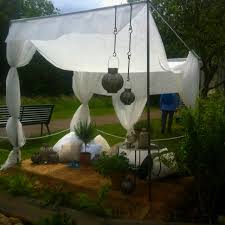 Pin By Ruth Morgan On Gardening Outdoor Gardens Garden Room Outdoor Oasis