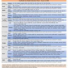 Ezyshade Windshield Sun Shade Bonus Item See Size Chart With Your Vehicle Easy Read Car Sunshades Keep Your Vehicle Cool Uv Sun And Heat