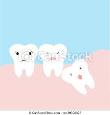 Choose from 15 get well / feel better cards for get well soon cards for wisdom teeth removal or browse our full range of other 7,195 get well / feel better cards. Problems Caused By Impacted Wisdom Teeth Include Sleepy Tooth Of Impacted Tooth Dystopic Teeth Funny Cartoon Illustration Canstock