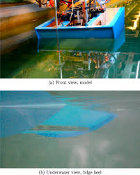 A long longitudinal fin fitted on the curved of a ship at the turn of the bilge to reduce rolling. Bilge Keel Loads And Hull Pressures Created By Bilge Keels Fitted To A Rotating Cylinder Sciencedirect