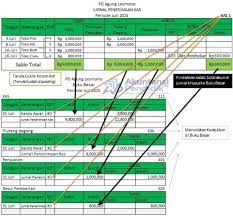 Check spelling or type a new query. Cara Posting Jurnal Khusus Ke Buku Besar Perusahaan Dagang
